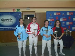 trofeo ind